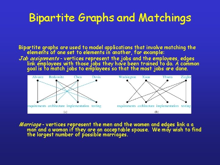 Bipartite Graphs and Matchings Bipartite graphs are used to model applications that involve matching