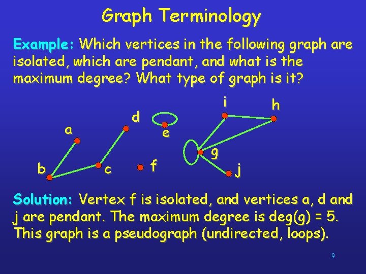 Graph Terminology Example: Which vertices in the following graph are isolated, which are pendant,
