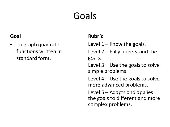 Goals Goal • To graph quadratic functions written in standard form. Rubric Level 1 Goals Goal • To graph quadratic functions written in standard form. Rubric Level 1