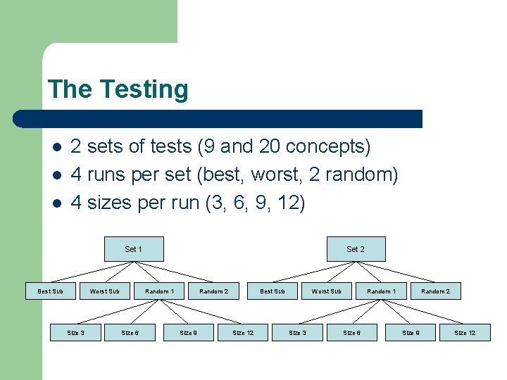 The Testing l l l 2 sets of tests (9 and 20 concepts) 4