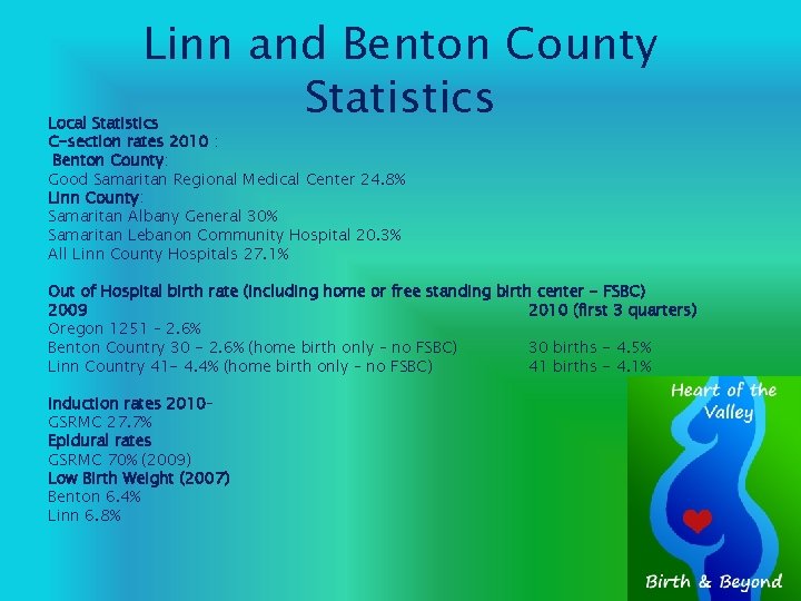 Linn and Benton County Statistics Local Statistics C-section rates 2010 : Benton County: Good