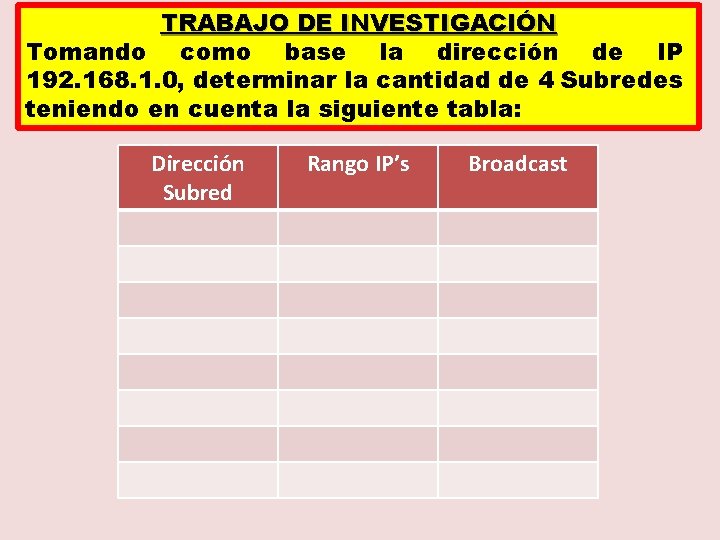 TRABAJO DE INVESTIGACIÓN Tomando como base la dirección de IP 192. 168. 1. 0,