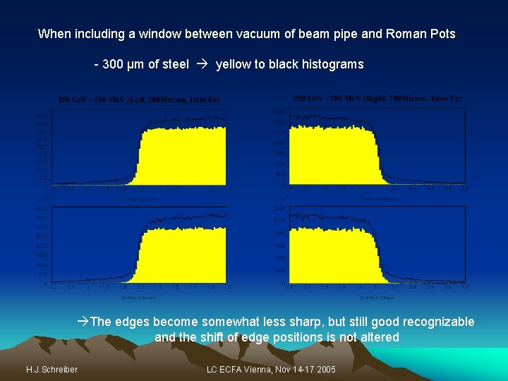 When including a window between vacuum of beam pipe and Roman Pots - 300