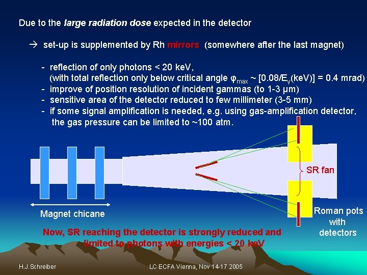 Due to the large radiation dose expected in the detector set-up is supplemented by
