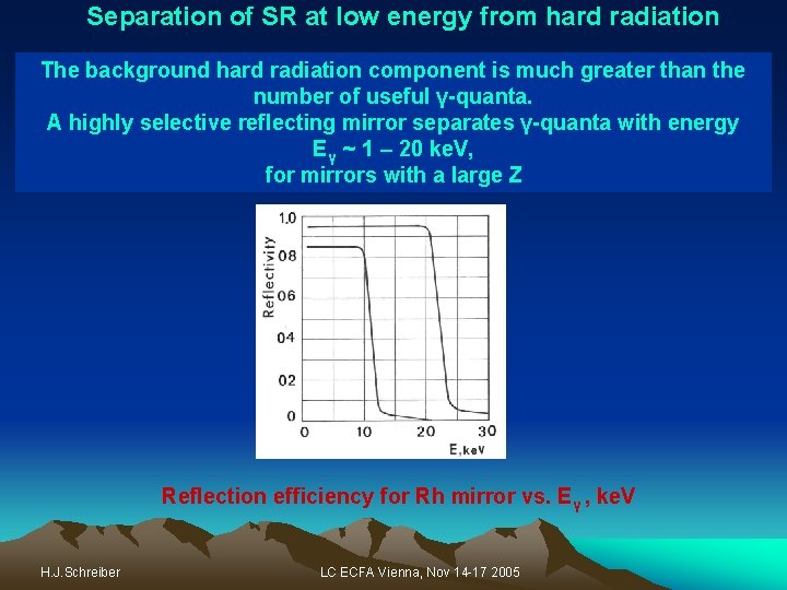 Separation of SR at low energy from hard radiation The background hard radiation component