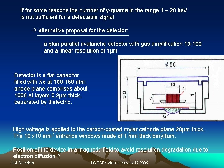 If for some reasons the number of γ-quanta in the range 1 – 20