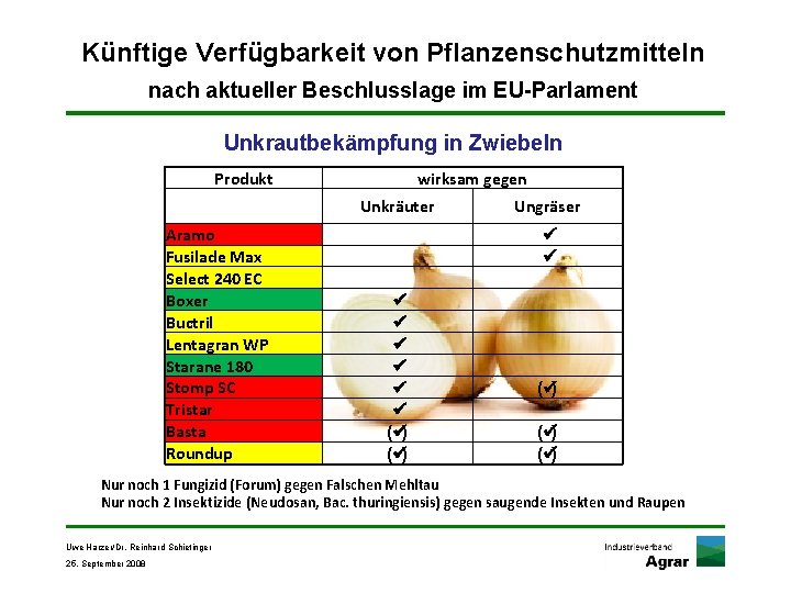 Künftige Verfügbarkeit von Pflanzenschutzmitteln nach aktueller Beschlusslage im EU-Parlament Unkrautbekämpfung in Zwiebeln Produkt wirksam