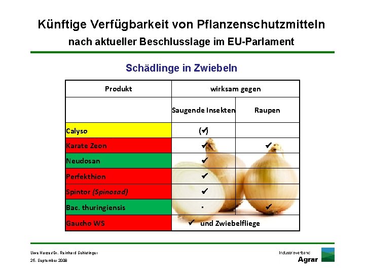 Künftige Verfügbarkeit von Pflanzenschutzmitteln nach aktueller Beschlusslage im EU-Parlament Schädlinge in Zwiebeln Produkt wirksam