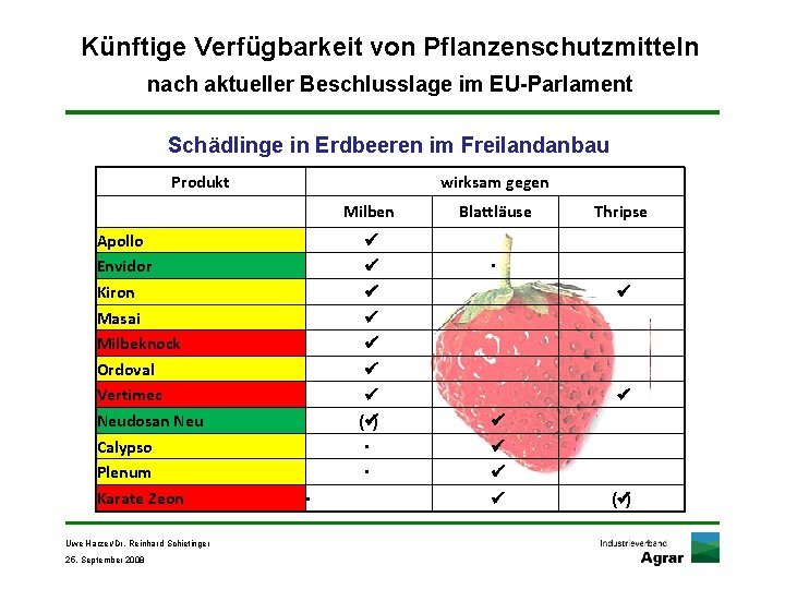 Künftige Verfügbarkeit von Pflanzenschutzmitteln nach aktueller Beschlusslage im EU-Parlament Schädlinge in Erdbeeren im Freilandanbau