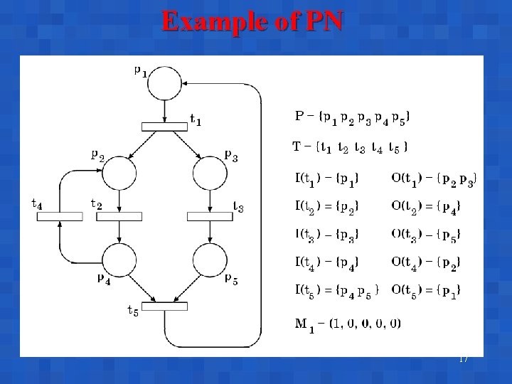 Example of PN 17 
