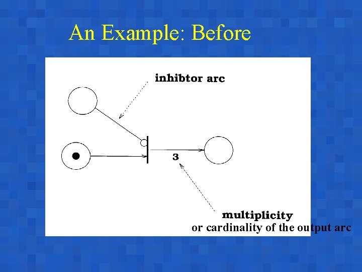 An Example: Before or cardinality of the output arc 