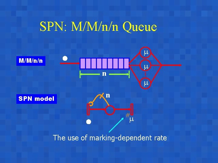 SPN: M/M/n/n Queue M/M/n/n n n SPN model # The use of marking-dependent rate