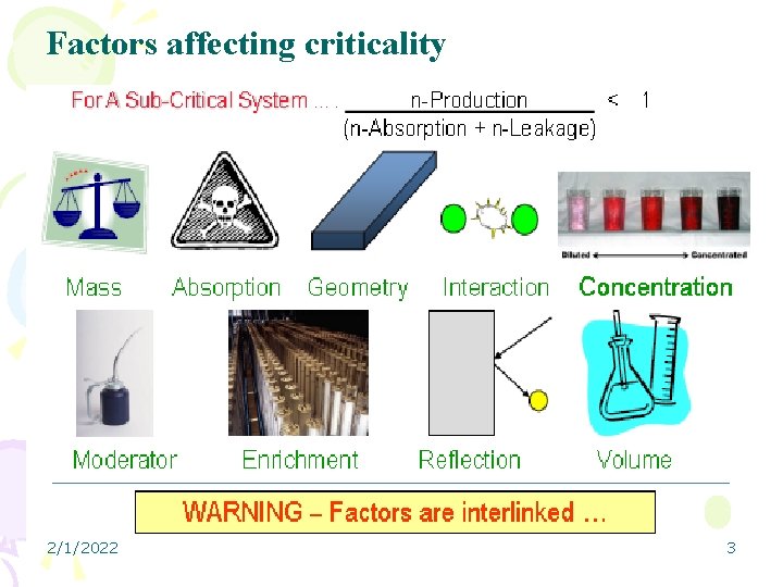 Factors affecting criticality 2/1/2022 3 