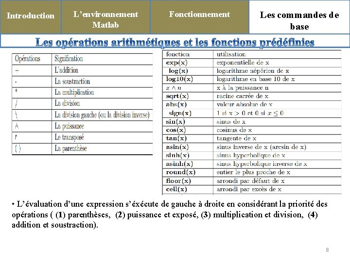 Introduction L’environnement Matlab Fonctionnement Les commandes de base • L’évaluation d’une expression s’éxécute de