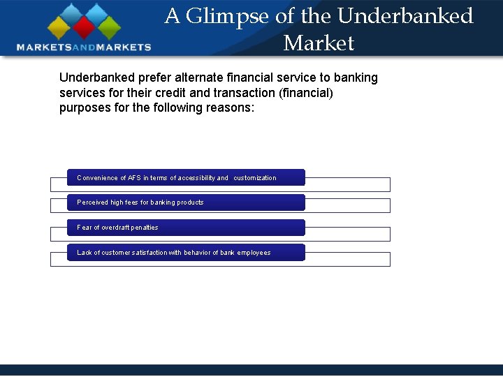 A Glimpse of the Underbanked Market Underbanked prefer alternate financial service to banking services