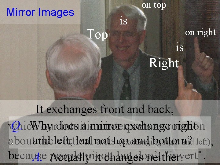 on top Mirror Images Top is on right is Right It exchanges front and