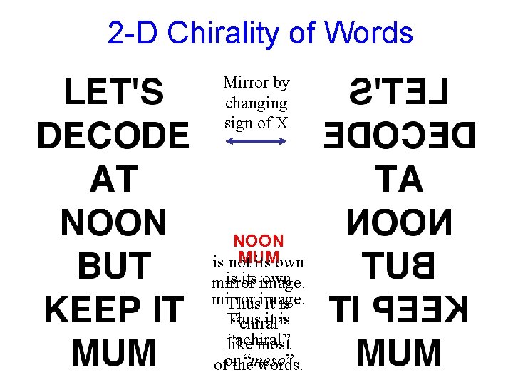 2 -D Chirality of Words Mirror by changing sign of X NOON MUM is