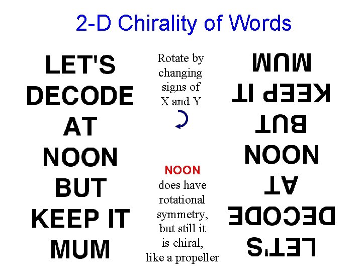 2 -D Chirality of Words Rotate by changing signs of X and Y NOON