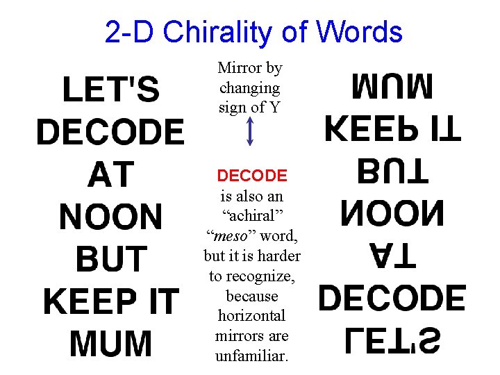 2 -D Chirality of Words Mirror by changing sign of Y DECODE is also