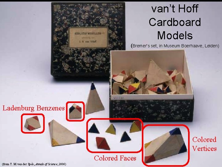 van’t Hoff Cardboard Models (Bremer’s set, in Museum Boerhaave, Leiden) Ladenburg Benzenes Colored Vertices