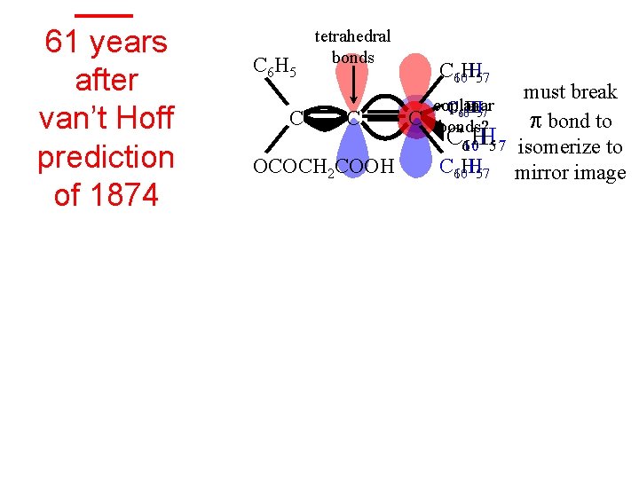 61 years after van’t Hoff prediction of 1874 C 6 H 5 tetrahedral bonds