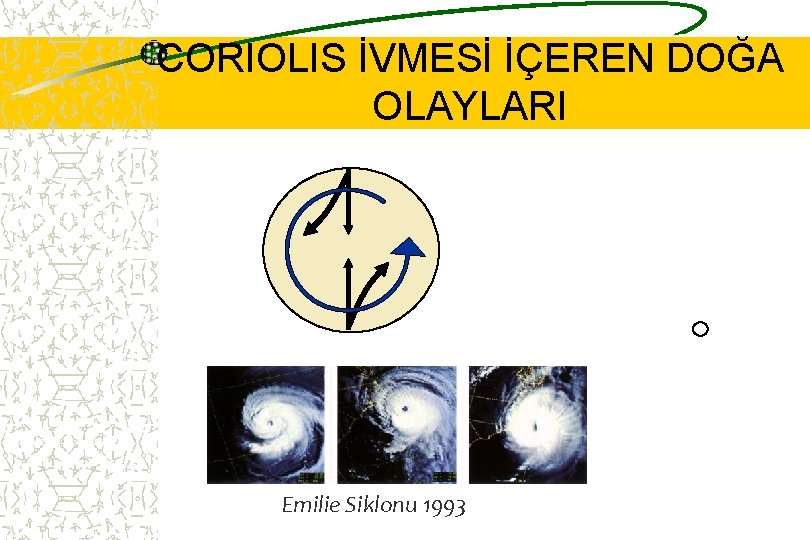 CORIOLIS İVMESİ İÇEREN DOĞA OLAYLARI Emilie Siklonu 1993 