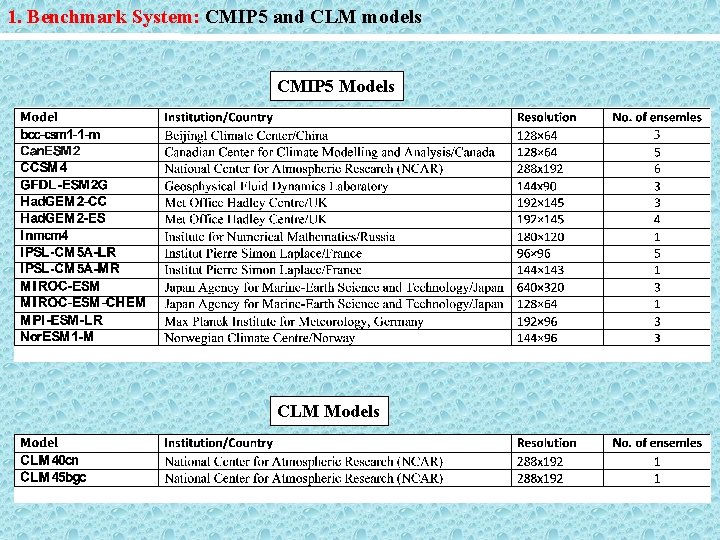 1. Benchmark System: CMIP 5 and CLM models CMIP 5 Models CLM Models 