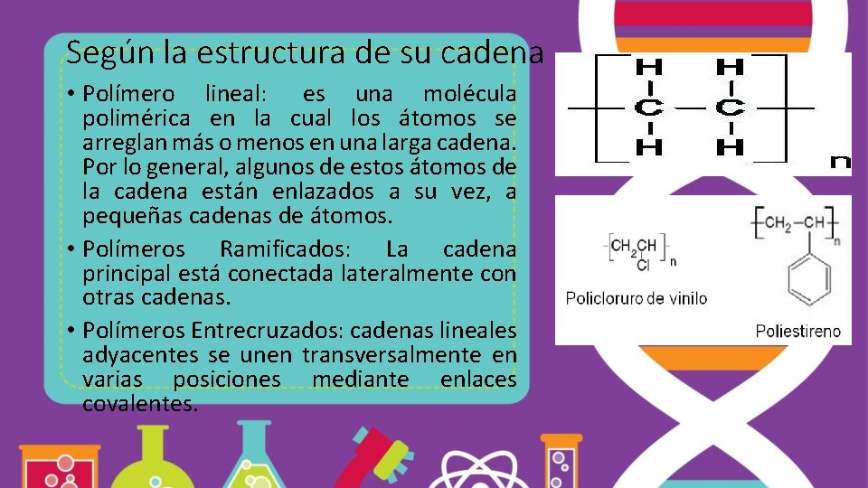 Según la estructura de su cadena • Polímero lineal: es una molécula polimérica en