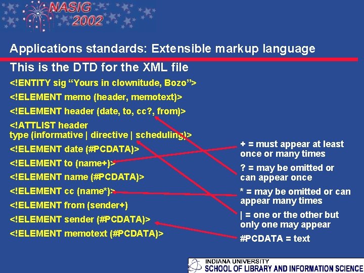 Applications standards: Extensible markup language This is the DTD for the XML file <!ENTITY