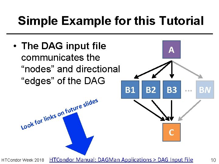 Simple Example for this Tutorial • The DAG input file communicates the “nodes” and