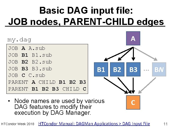 Basic DAG input file: JOB nodes, PARENT-CHILD edges A my. dag JOB A A.