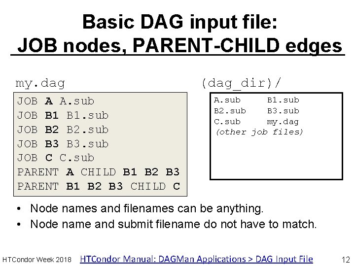 Basic DAG input file: JOB nodes, PARENT-CHILD edges my. dag (dag_dir)/ JOB A A.