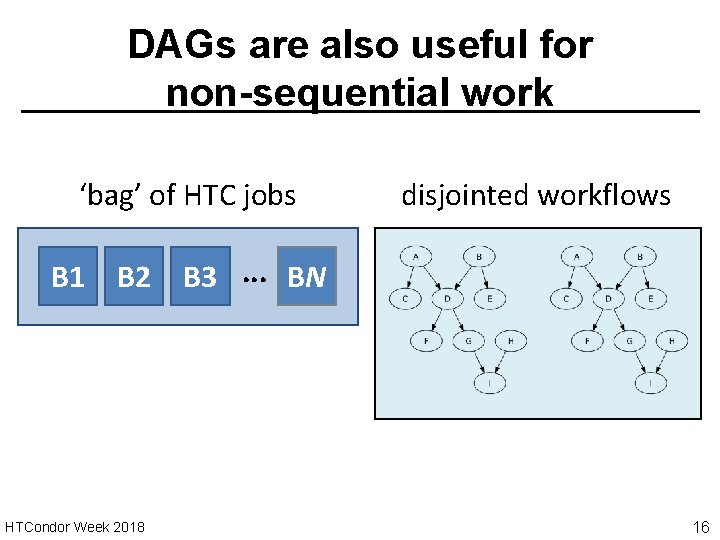 DAGs are also useful for non-sequential work ‘bag’ of HTC jobs B 1 B