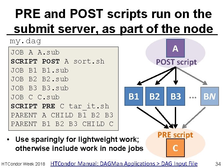 PRE and POST scripts run on the submit server, as part of the node