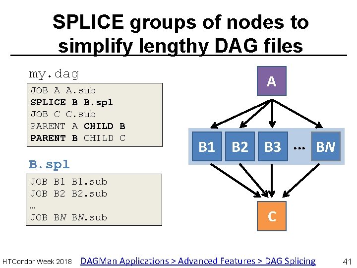 SPLICE groups of nodes to simplify lengthy DAG files my. dag JOB A A.