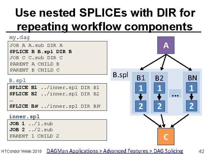 Use nested SPLICEs with DIR for repeating workflow components my. dag JOB A A.