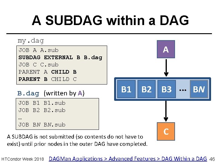 A SUBDAG within a DAG my. dag A JOB A A. sub SUBDAG EXTERNAL