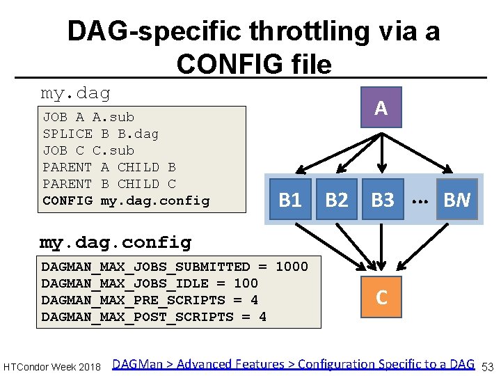 DAG-specific throttling via a CONFIG file my. dag JOB A A. sub SPLICE B