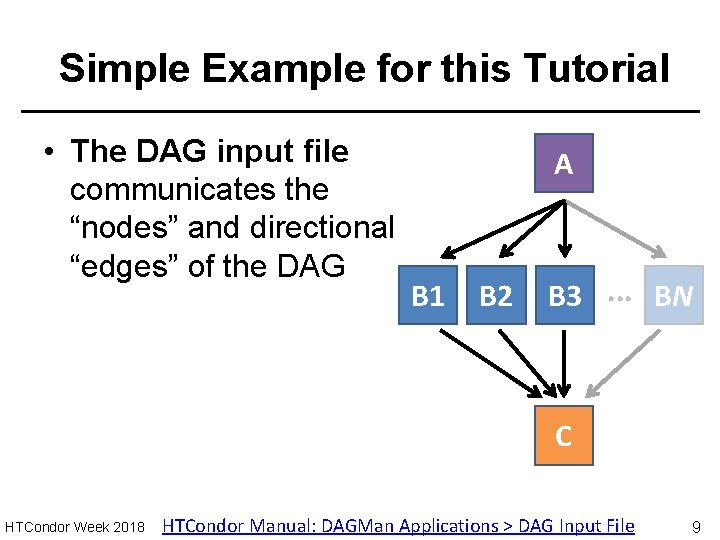 Simple Example for this Tutorial • The DAG input file communicates the “nodes” and