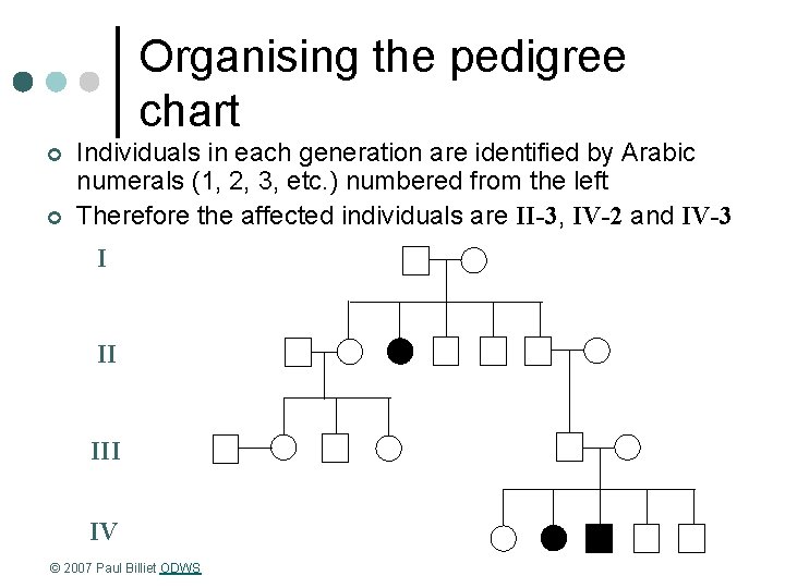 Organising the pedigree chart ¢ ¢ Individuals in each generation are identified by Arabic