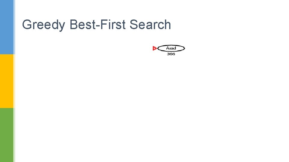 Greedy Best-First Search 