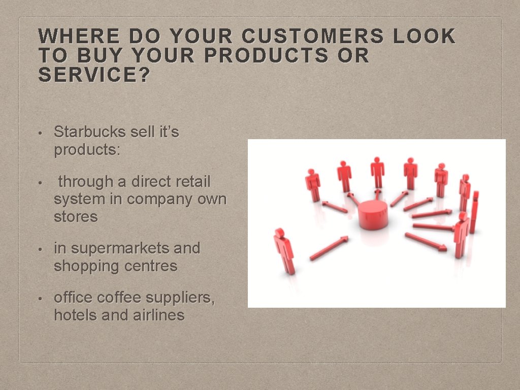 WHERE DO YOUR CUSTOMERS LOOK TO BUY YOUR PRODUCTS OR SERVICE? • Starbucks sell