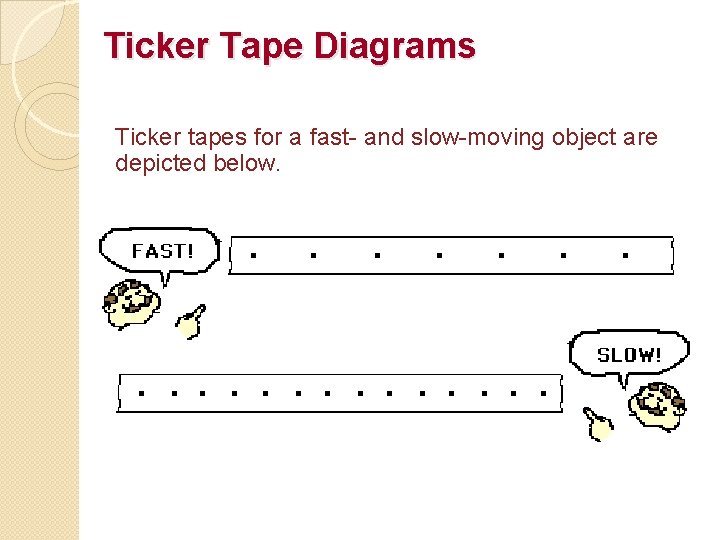 Ticker Tape Diagrams Ticker tapes for a fast- and slow-moving object are depicted below.