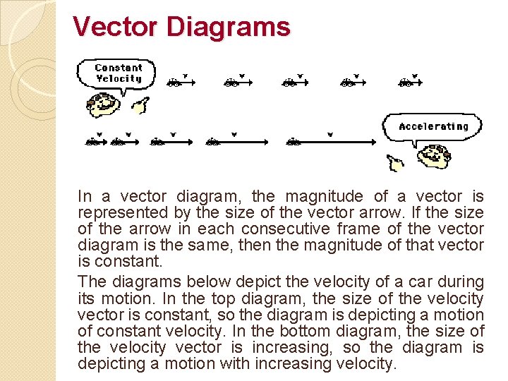 Vector Diagrams In a vector diagram, the magnitude of a vector is represented by