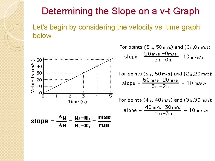 Determining the Slope on a v-t Graph Let's begin by considering the velocity vs.