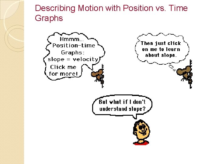 Describing Motion with Position vs. Time Graphs 