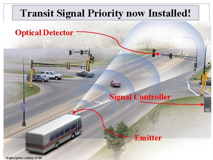Transit Signal Priority now Installed! Optical Detector Signal Controller Emitter Original photo courtesy of