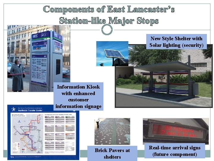 Components of East Lancaster’s Station-like Major Stops New Style Shelter with Solar lighting (security)