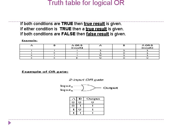 Truth table for logical OR If both conditions are TRUE then true result is