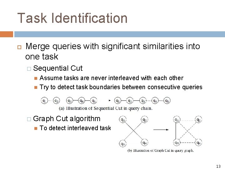 Task Identification Merge queries with significant similarities into one task � Sequential Assume tasks